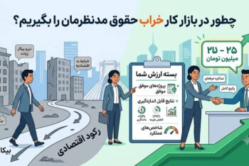 مذاکره حقوق